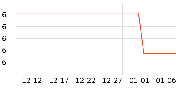 �칫��Ʒ�칫�ľ���ʷ�۸�