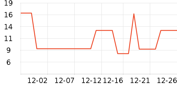 魾վ��������ʷ�۸�