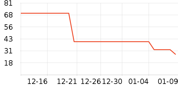 �۽�/����/������ʷ�۸�