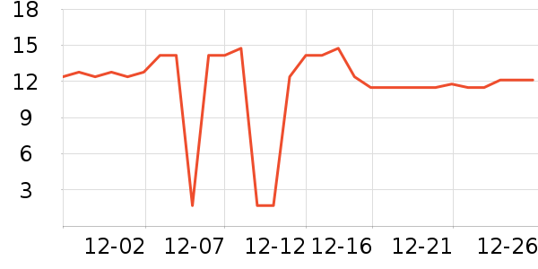 ��ʦ��������ʳ��ʷ�۸�