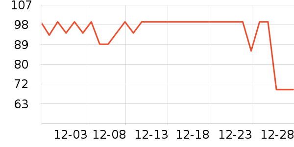 ���������ǩ��ʷ�۸�