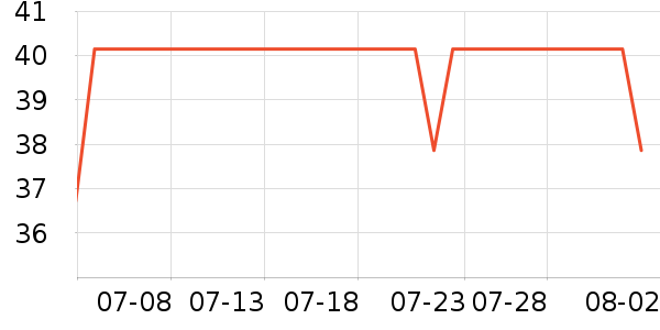 �ú��ӱ���ϴ��Һ/����ʷ�۸�