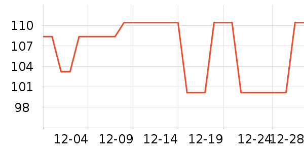 �в��ն���ʷ�۸�