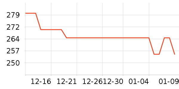 ����ʳ������ʷ�۸�