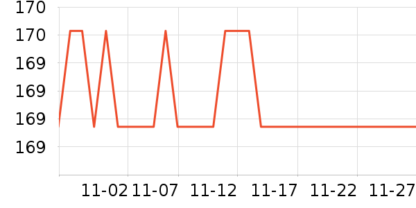 ������Ħ��/��Ħ����ʷ�۸�