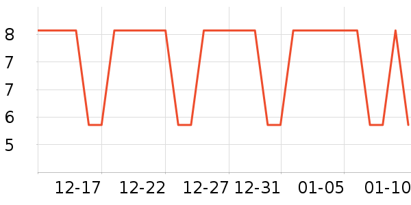 ����������Ʒ��ʷ�۸�