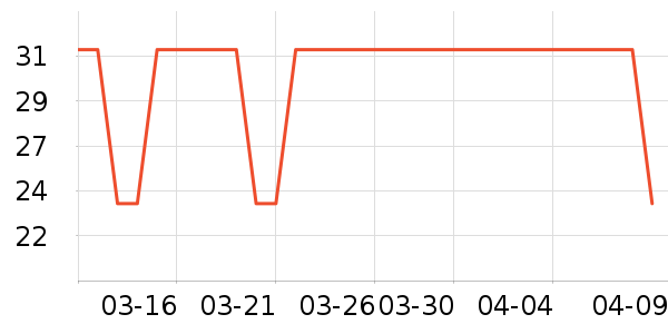 �����ֽ��ʷ�۸�