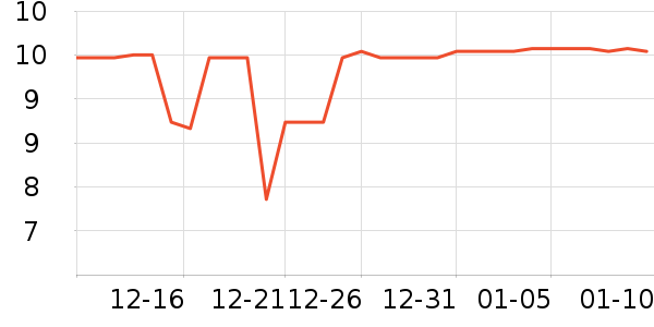 �����������������ʷ�۸�