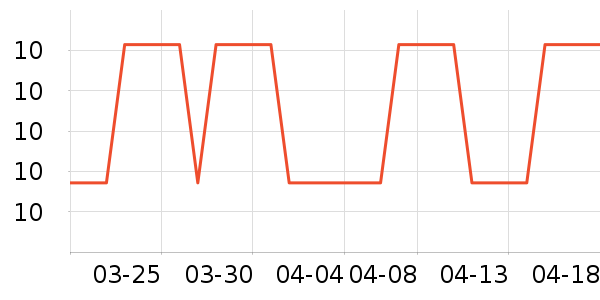 �����������������ʷ�۸�