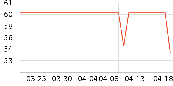 �����ܶ�ͯ���¿���ʷ�۸�