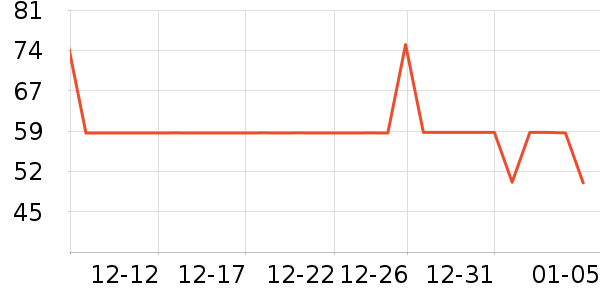 �����۾�/����Һ��ʷ�۸�