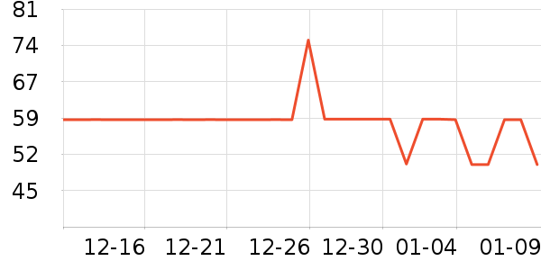 �����۾�/����Һ��ʷ�۸�