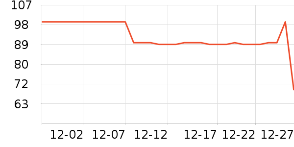 ������ˮ��/ˮ����ʷ�۸�