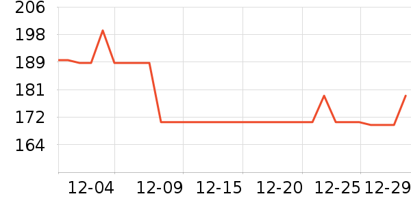 ���ջ����װ��ʷ�۸�