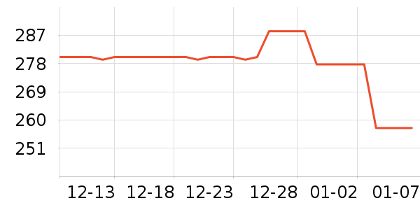 �����������������ʷ�۸�