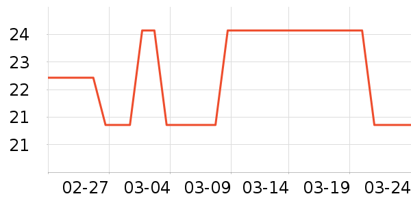 �����������ʷ�۸�