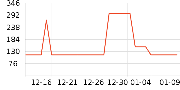 ����˼����Ҿ���Ʒ��ʷ�۸�