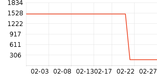 ����Һ�׾���ʷ�۸�