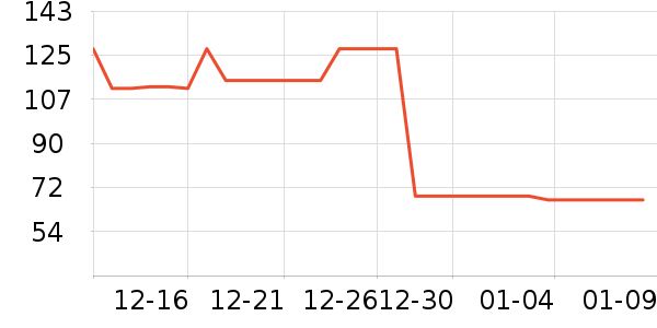 �����ʨ�繤������ʷ�۸�