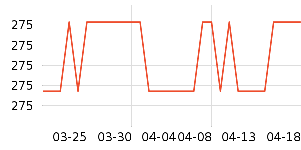 ���Ƕ���;����ʷ�۸�