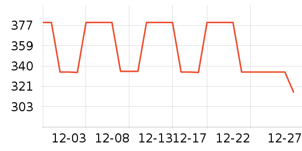 �����־�ˮ�豸��ʷ�۸�