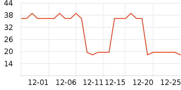 �����ҷ�����ʳ��ʷ�۸�