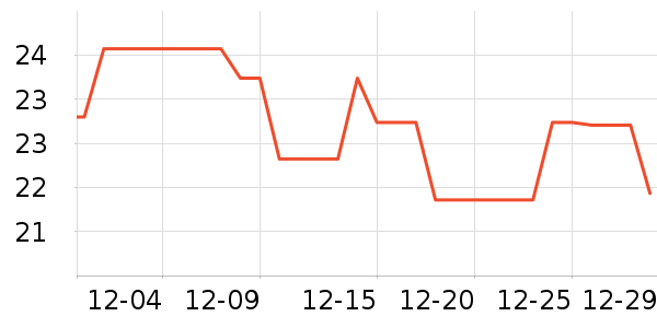 ʫ��������/��֬��ʷ�۸�