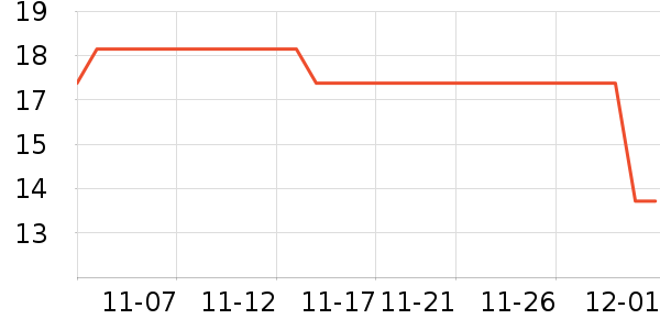 �ٲ�ζ��ʷ�۸�