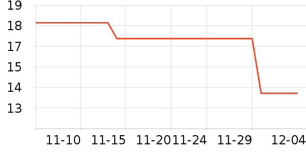 �ٲ�ζ��ʷ�۸�