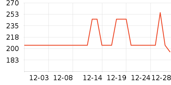 ȡů����ʷ�۸�