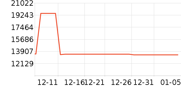 ���ᵥ��/΢�������ʷ�۸�