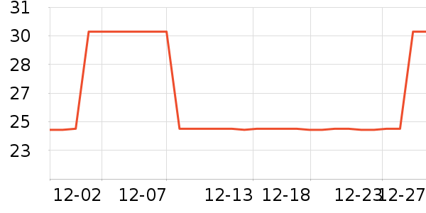 �׵����ϻ�����ʷ�۸�