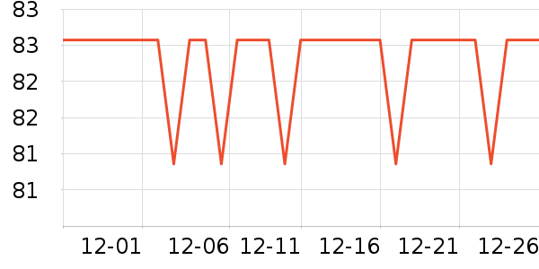 ����������ʷ�۸�