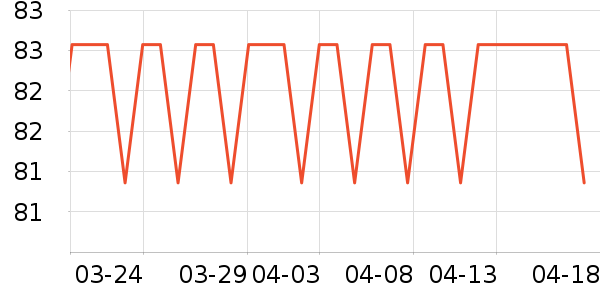 ����������ʷ�۸�