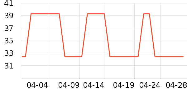 ���˷۵�Һ/����ʷ�۸�