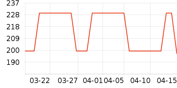 ���ɿ����п���ʷ�۸�