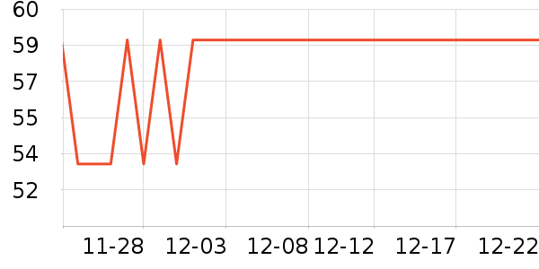 ������¼������ʷ�۸�