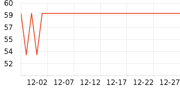 ������¼������ʷ�۸�