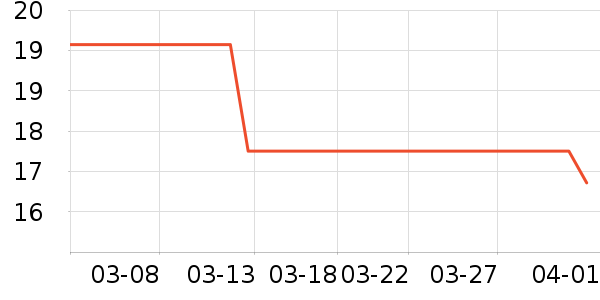 ��Ӱ���������ʷ�۸�