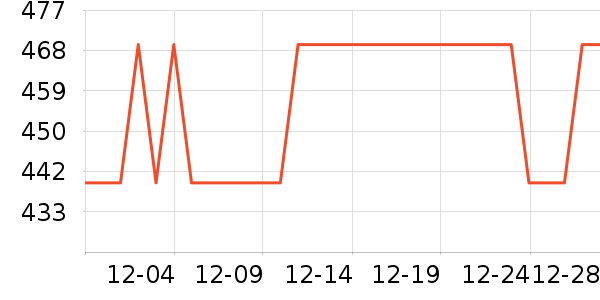 ˮ�Ǵ�Ʒ���� ��ʷ�۸�