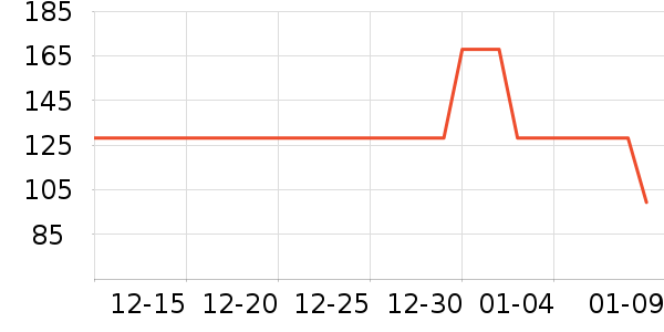 ���չ�����/ţ�����ʷ�۸�