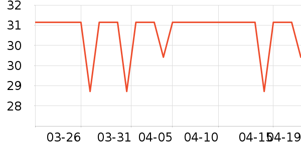 ũ�ķ�����ʳ��ʷ�۸�