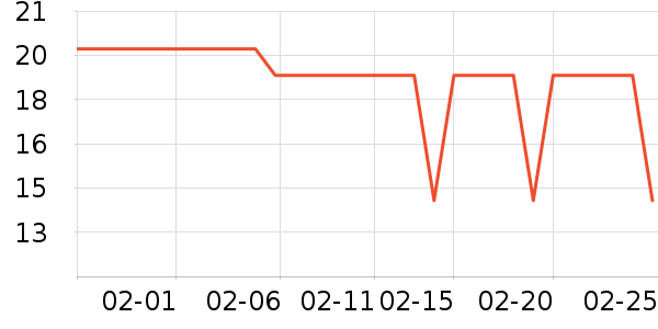 ��ౣ��Ĥ/����ʷ�۸�