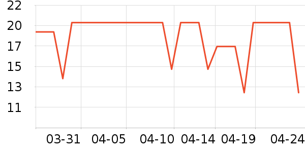 ��ౣ��Ĥ/����ʷ�۸�