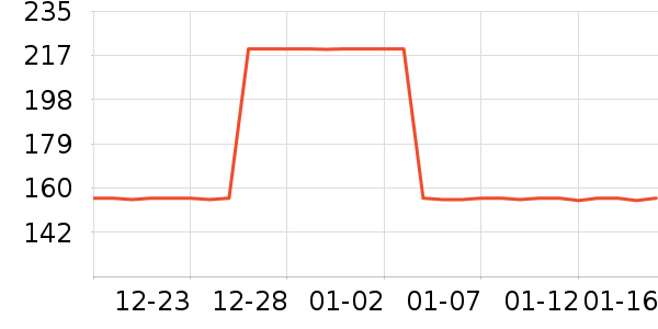 ��ʿ����������ʷ�۸�