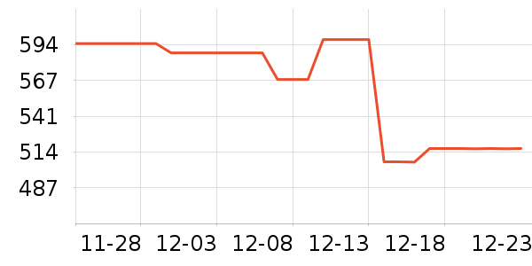 ���������ʷ�۸�