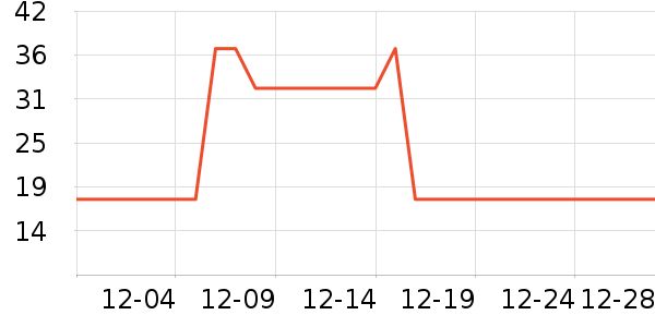 �������󴽸���ʷ�۸�