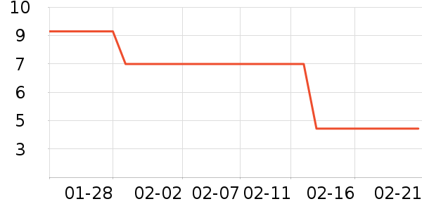 �������ֻ�֧��/�ֻ�����ʷ�۸�