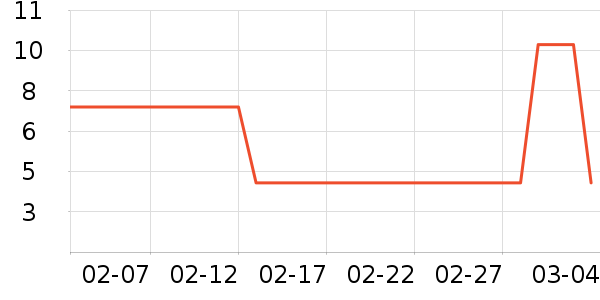 �������ֻ�֧��/�ֻ�����ʷ�۸�