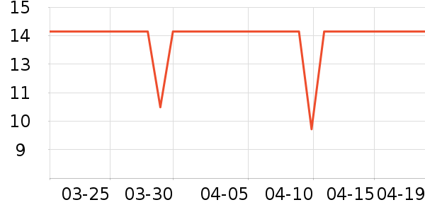 ��������������ʷ�۸�